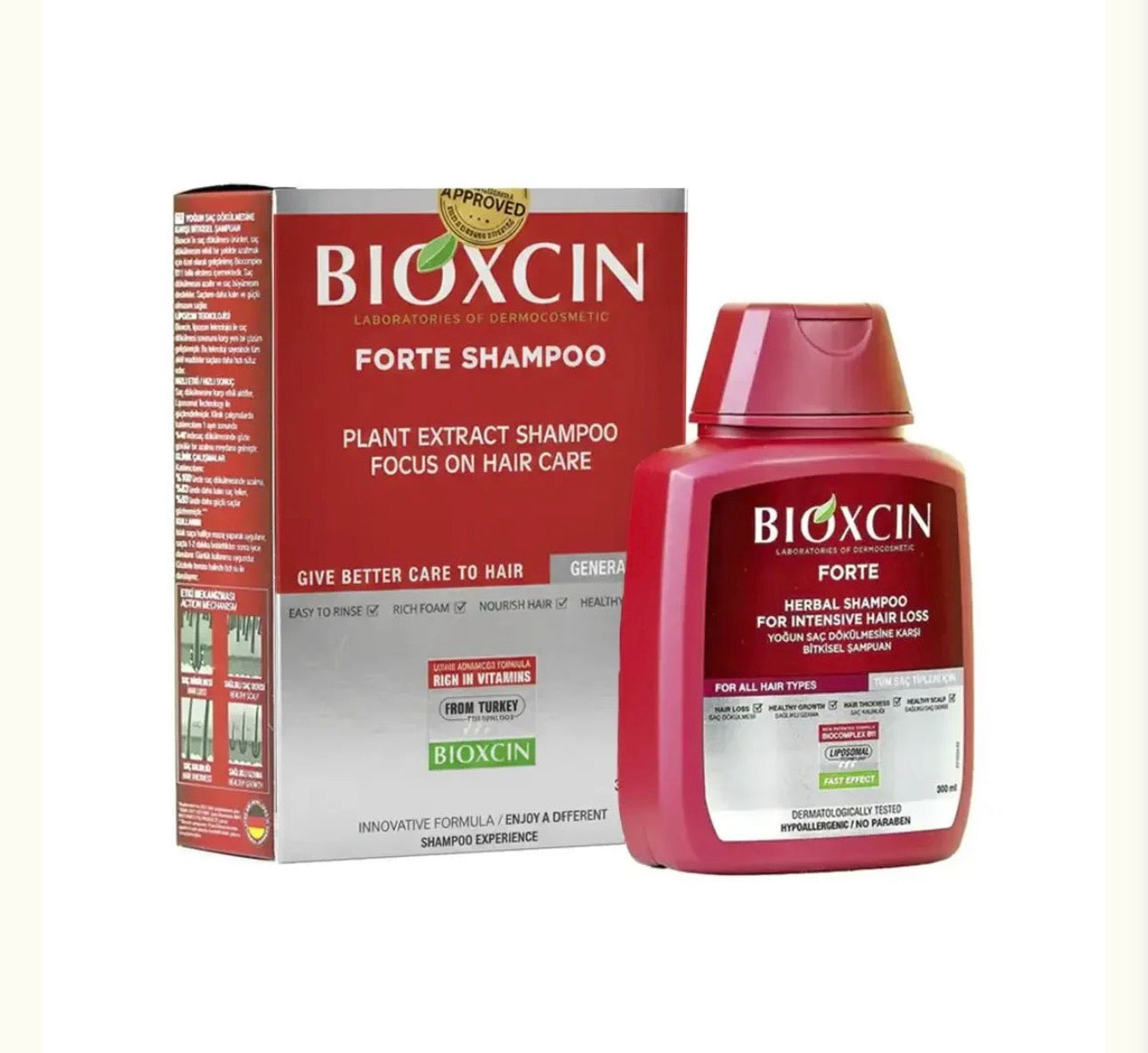 Bioxcin szampon zapobiegający wypadaniu włosów 300 ml